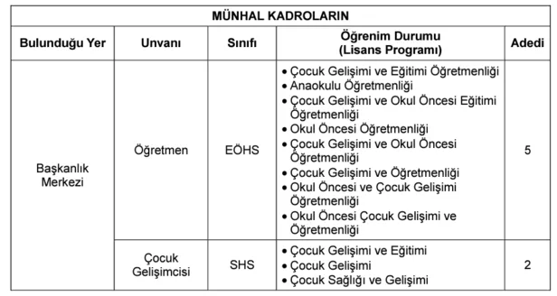 diyanet-isleri-baskanligi-60-kpss-puan-iler-personel-alimina-baslayacak-basvuru-sartlari-neler-1693644196804.png Diyanet İşleri Başkanlığı 60 KPSS puan iler personel alımına başlayacak! Başvuru detayları neler? - 3