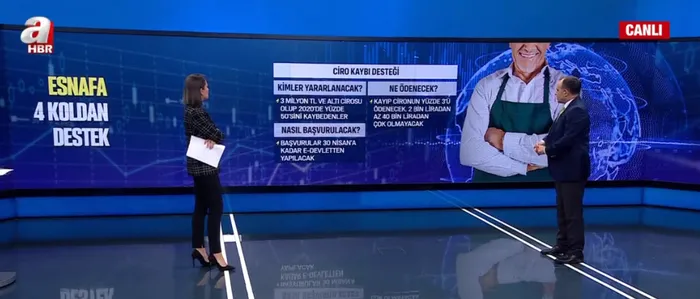 Son dakika: Milyonları ilgilendiriyor! Esnafa 4 koldan destek! Faruk Erdem A Haber canlı yayınında anlattı