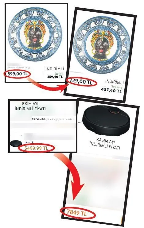 Efsane kazık indirimleri! Önce arttırıp sonra indirdiler | 5 kuruşluk indirimler pes dedirtti