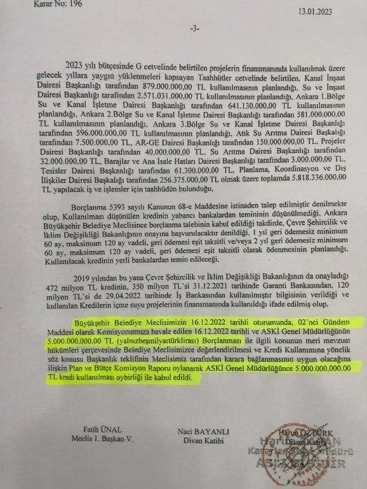 mansur-yavasin-algisini-bozan-belgeler-ak-partili-hakan-han-ozcan-borclanma-balonunu-patlatti-bu-paralar-nered-1690008698811.jpeg Mansur Yavaş'ın algısını bozan belgeler! AK Partili Hakan Han Özcan "borçlanma" balonunu patlattı: Bu paralar nerede? - 4