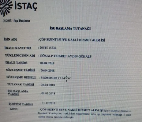 Sözcü'nün ihale oyunu! Yalan ortaya çıktı, rakamları 3 katına çıkarmışlar - 5