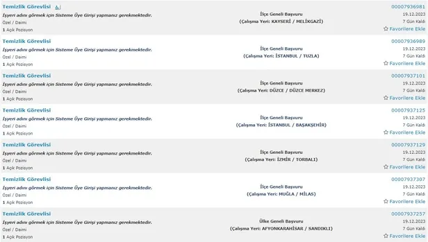 İŞKUR kurumları açıkladı! İlkokul mezunu 5.234 personel alımı başladı! 2023 Aralık ayı temizlik görevlisi alımı yapan kurumlar
