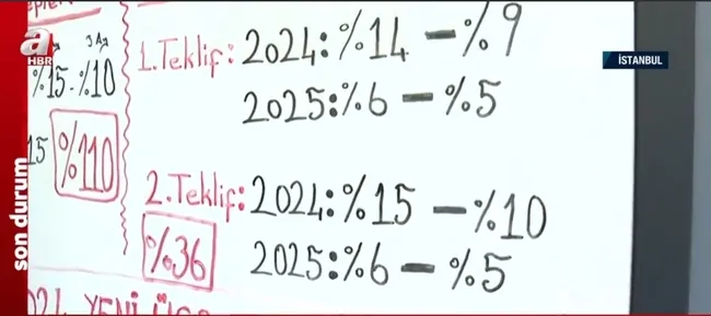 memur-ve-memur-emeklisinin-2-yillik-zam-orani-aciklandi-kim-ne-kadar-zam-alacak-1693662473489.jpg Memur ve memur emeklisinin 2 yıllık zam oranı açıklandı! Kim, ne kadar zam alacak?