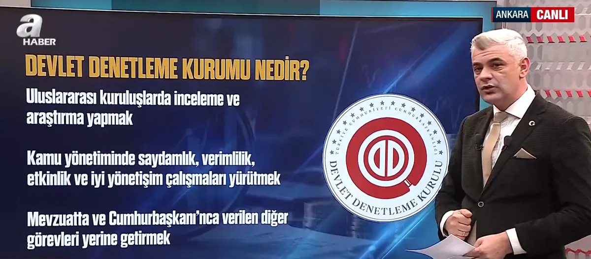 1790765540362.png Fon krizinde DDK devrede: Talimat Başkan Erdoğan'dan! Devlet Denetleme Kurulu nasıl çalışacak? - 4