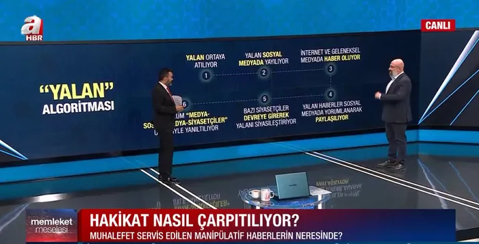 “Kılıçdaroğlu hiç kusura bakmasın kızmasın” A Haber canlı yayında flaş sözler - 1