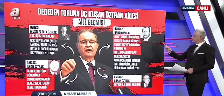 2001-krizinden-chpdeki-19-yilina-iste-faik-oztrakin-siyasi-gecmisi-1792673784926.png Kemal Kılıçdaroğlu döneminde de CHP yönetiminde görev alan Öztrak, partideki uzun siyasi geçmişiyle dikkat çekiyor - foto: ahaber.com.tr