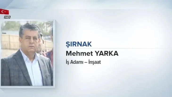 AK Parti Belediye Başkan adayları açıklandı! 2019 AK Parti Belediye Başkan adayları kimdir?