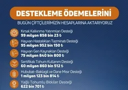 Niğde'de çiftçilere destek ödemesi uyarısı