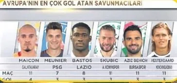 Saray muhafızı "Pereira" - 1