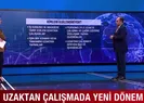 Evden çalışanların hakları neler?