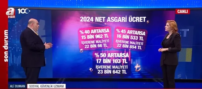 Asgari ücret zammı ne kadar olacak? Konuşulan zam oranları neler, tarafların talepleri ne?