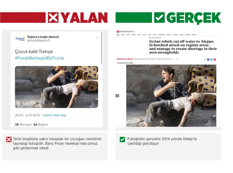 Sosyal medya teröristlerinin manipülasyon yaptığı fotoğrafların gerçekleri - 4