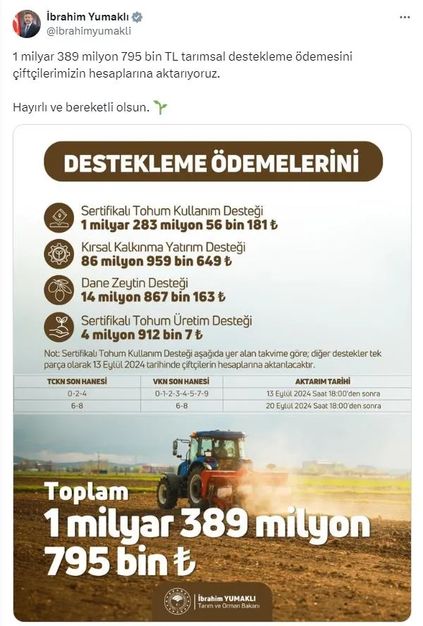 tarimsal-destekleme-odemeleri-hesaplara-aktariliyor-1726240933405.jpeg Çiftçilere müjde! Bakan Yumaklı duyurdu: Tarımsal destekleme ödemesini hesaplara aktarıyoruz - 1