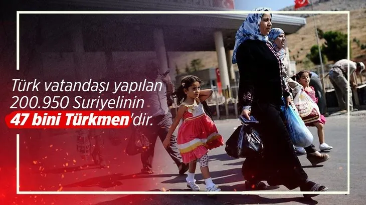 İşte Türkiye'nin mülteci politikası! Rakamlar algı operasyonlarını çürüttü