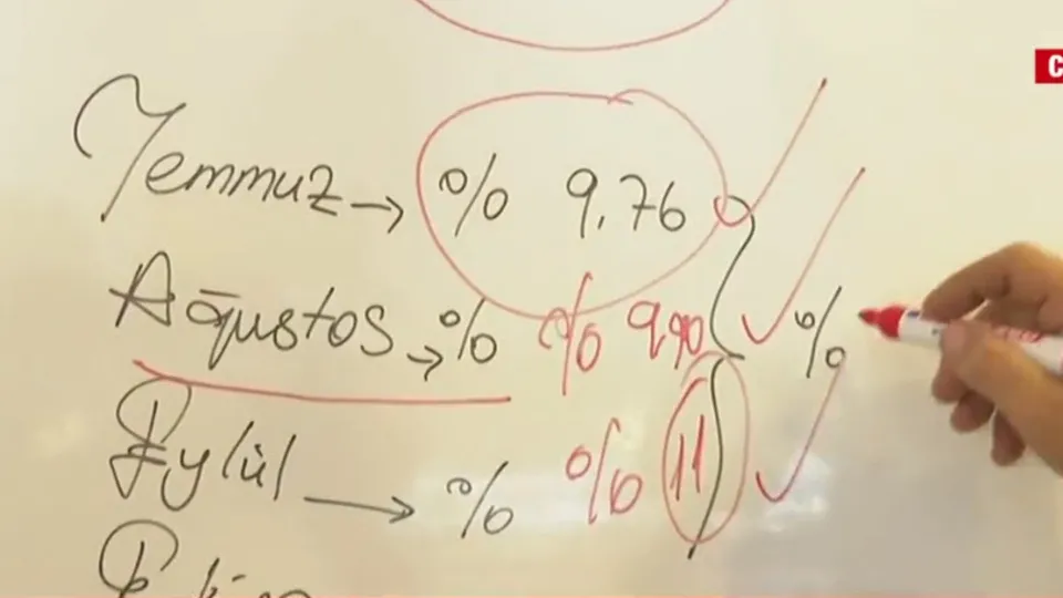 Emekli maaşı 10 bin TL mi olacak? A Haber canlı yayınında hesap makinesi ile tek tek hesapladı net rakam verdi