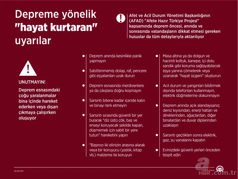 Deprem nedeniyle İstanbullular parklara akın etti 25