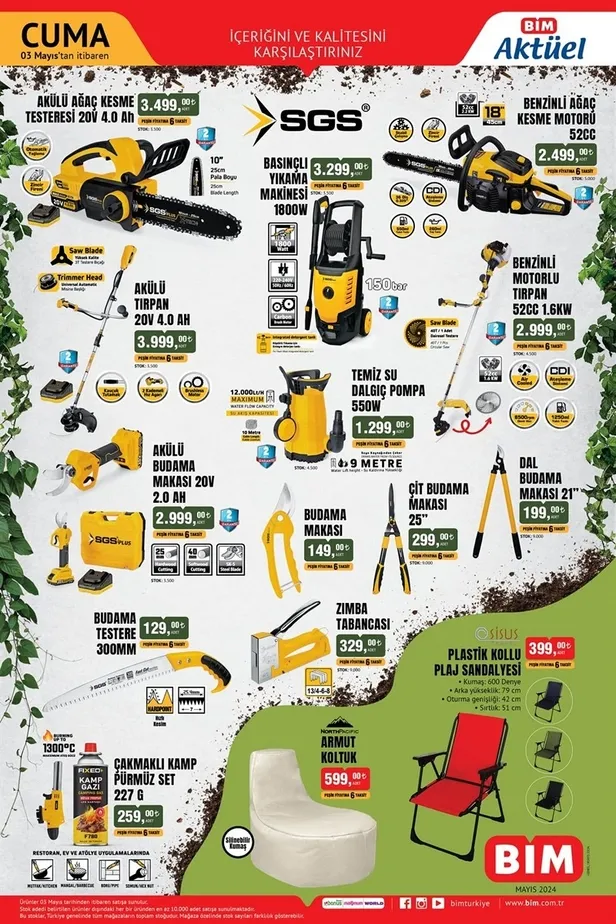 BİM 3 Mayıs aktüel ürünler yayınladı! BİM’de Akıllı Tartı, Akıllı gece lambası, Mutfak Tartısı, Akülü Ağaç Kesme Testeresi satışa sunulacak - 3
