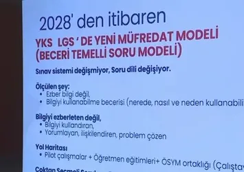 YKS VE LGS’de yeni sistem 2028’de uygulanacak!