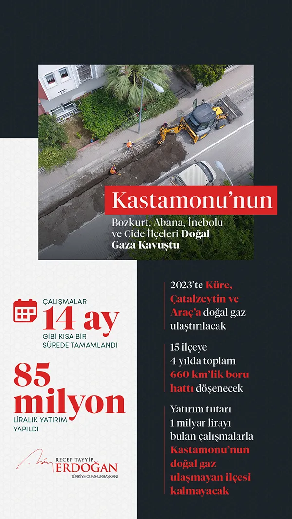 Son dakika: Kastamonu'nun 4 ilçesine doğalgaz! Başkan Erdoğan'dan törende önemli açıklamalar | Karadeniz gazı için tarih verdi - 2