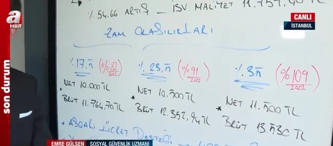 Milyonlarca asgari ücretliye temmuz zammı! Asgari ücret ne kadar olacak?