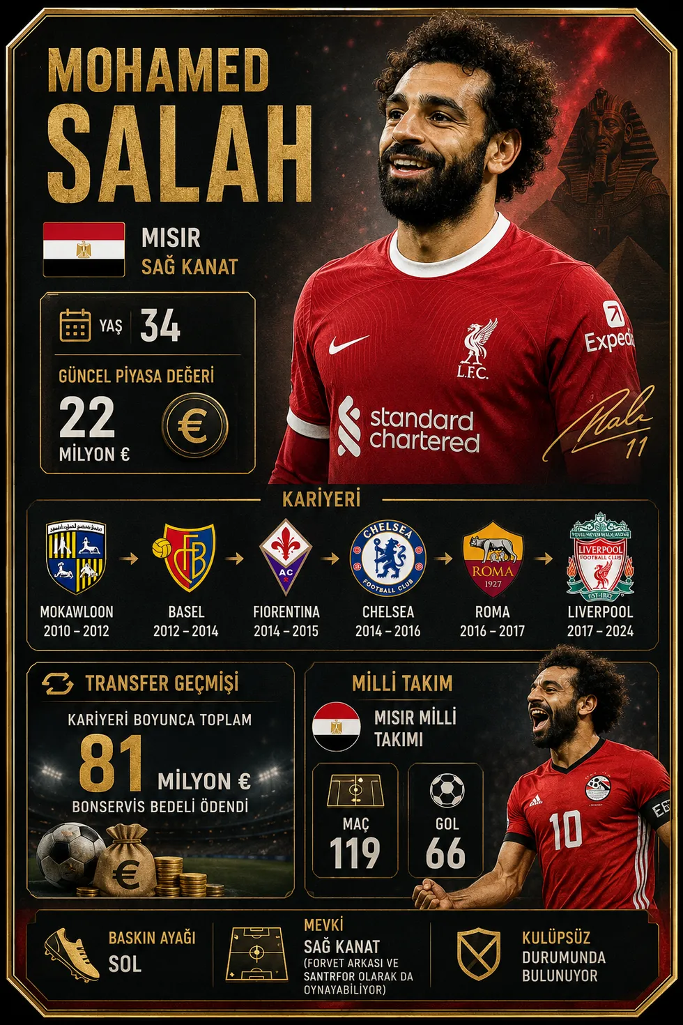 mohamed-salah-besiktasa-onerildi-mali-sartlarda-onemli-fark-1783929578086.png Mohamed Salah Beşiktaş'a önerildi! Mali şartlarda önemli fark - 3