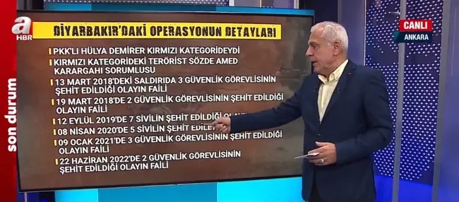 A Haber operasyonun yapıldığı bölgede! İşte teröristlerin saklandığı sığınak
