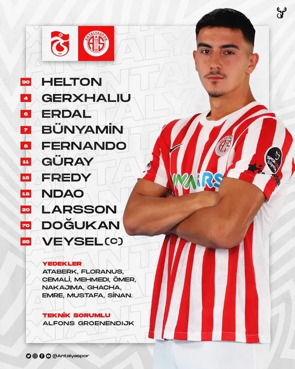 Trabzonspor Fraport TAV Antalyaspor’u 2-0 mağlup etti