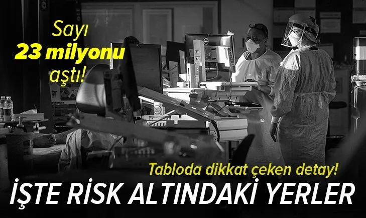 Dünya genelinde tedavisi süren Kovid-19 hastası sayısı ne kadar? | Dünya genelinde aktif enfekte vaka sayısı...