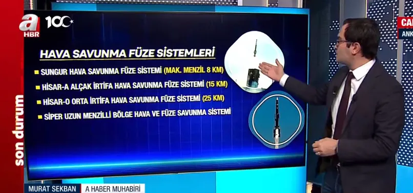 BORA, TAYFUN ve CENK! İşte Türkiye'nin balistik füzeleri | Yerli füzelerin özellikleri neler?