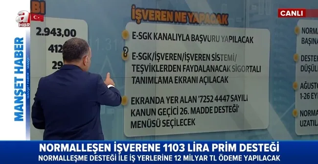 Hükümet Giresun için harekete geçti! Mücbir sebep desteği nedir? Faruk Erdem A Haber canlı yayınında anlattı - 3