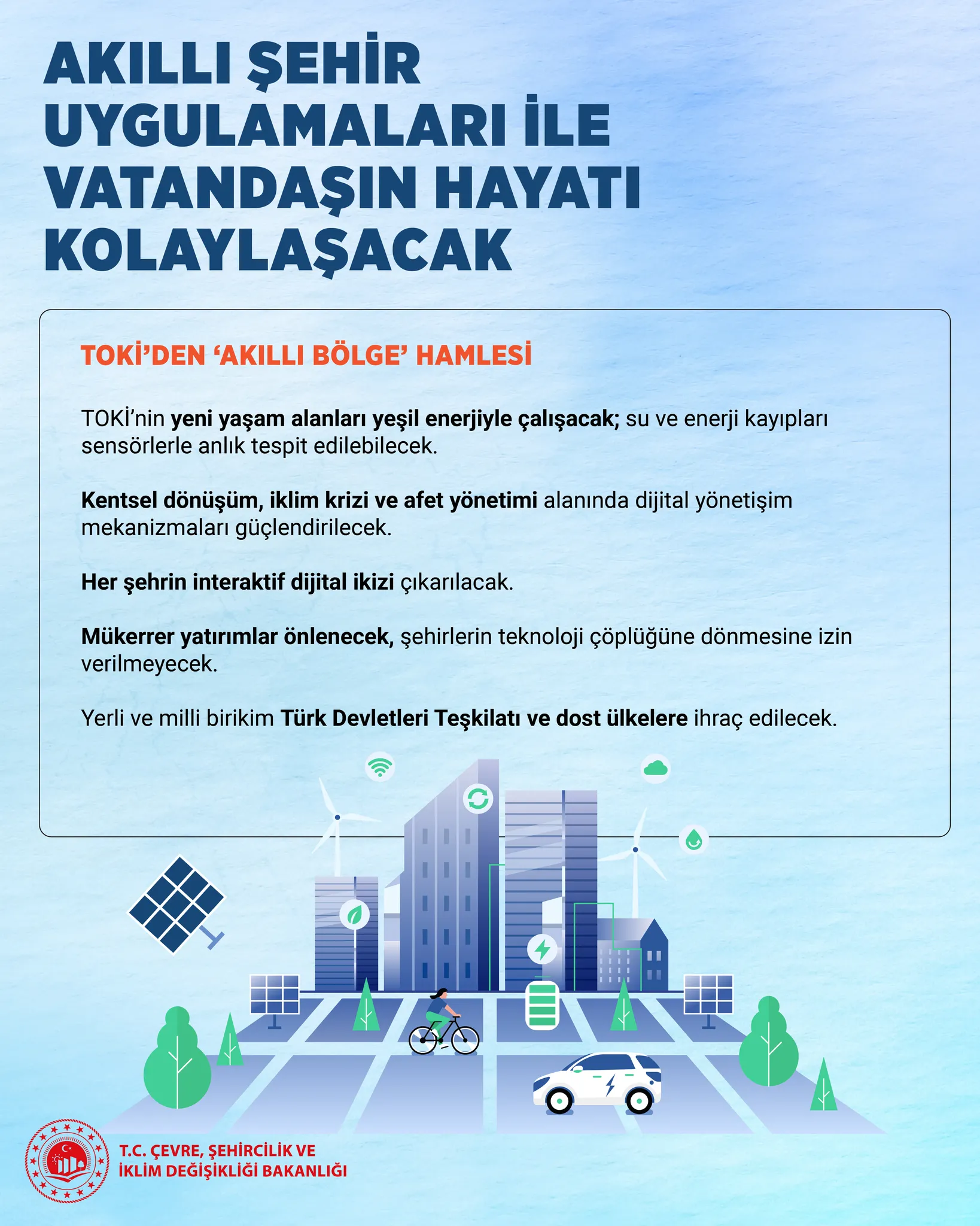 Bakan Kurum açıkladı: 5 yıllık Akıllı Şehir Eylem Planı
