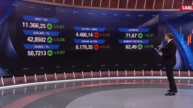 Altının rekor koşusu sürecek mi?