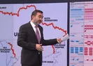 Dünya diken üstünde! Savaş çıkar mı?