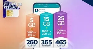 Türk Telekom reklam