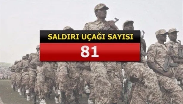 Yeri göğü inletiyorlar! İşte İslam ordusunun gücü