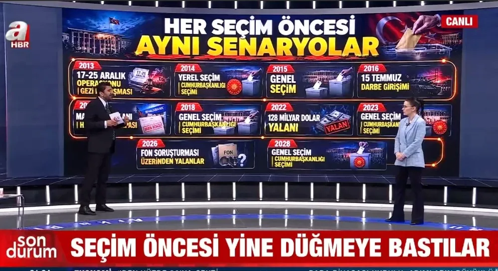 Berat Albayrak üzerinden Başkan Erdoğan'a sistematik yıpratma operasyonu: Asıl hedef Türkiye'nin tam bağımsızlığı - 1