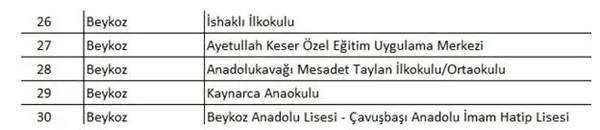 Son dakika | İstanbul’da 93 okula tahliye kararı