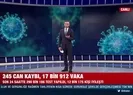 Sağlık Bakanlığı günlük koronavirüs tablosunu açıkladı