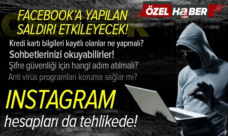Facebook'a yapılan saldırı Whatsapp ve Instagram'ı etkileyecek mi? Kredi kartı hesaplarımız tehlikede mi? Doç. Dr. Ali Murat Kırık A Haber'de anlattı