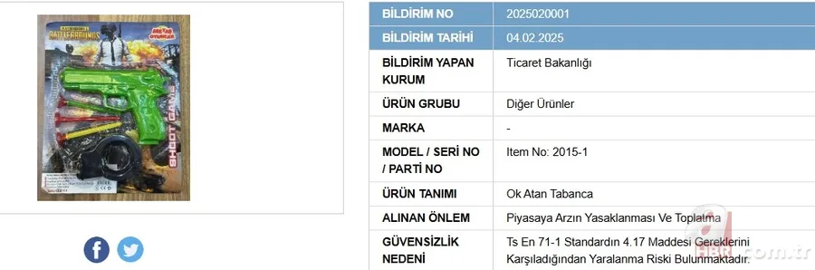 Ticaret Bakanlığı açıkladı: Çocuğunuza sakın almayın: O ürünler geri toplatılıyor 10