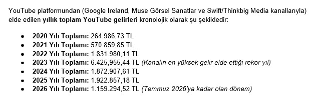 oguzhan-ugur-ve-ailesinin-milyonluk-finansal-hareketleri-mercek-altinda-1784462767698.jpeg Oğuzhan Uğur ve ailesinin milyonluk para trafiği mercek altında! Yüksek ciroya rağmen kâr göstermeyip sıfır vergi ödediler - 1