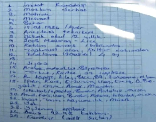 PKK’nın gizli arşivinde ifşa oldu! Anestezi teknikeri terörist çıktı - 4