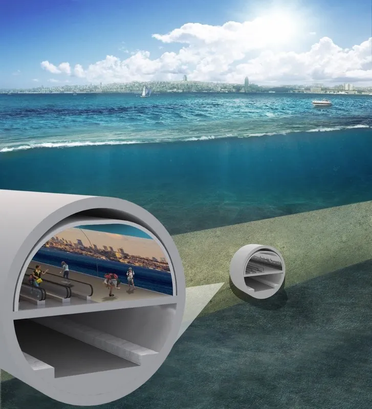 Мармарай стамбул Мармарай стамбул