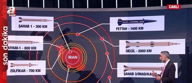 iranin-fuze-ve-drone-teknolojisi-savasin-seyrini-degistirdi-1750334653966.jpg Ekran görüntüsü / A Haber
