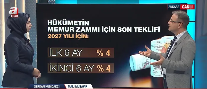 Mali Müşavir Serkan Kumdakçı A Haber'de süreci anlattı