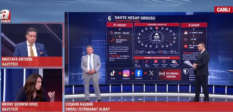 secime-mudahalenin-adi-blackcore-a-haberde-carpici-analiz-sadece-yalan-uretmiyorlar-dogruyu-da-siliyorlar-1781904657308.jpg Dosyada yer alan bilgiler arasında İskoçya Başbakanı John Swinney'e yönelik dijital saldırılar da bulunuyor (Fotoğraf - ahaber.com.tr - ekran görüntüsü)