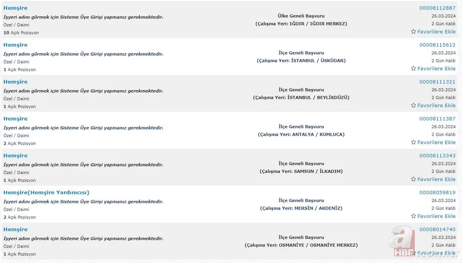 Lise mezunu 685 Hemşire alımı! İŞKUR KPSS şartsız Hemşire istihdamı için ilanlar tek tek listelendi 4