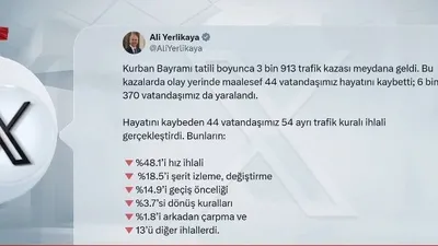 Kurban Bayramı’nda trafikte acı bilanço!