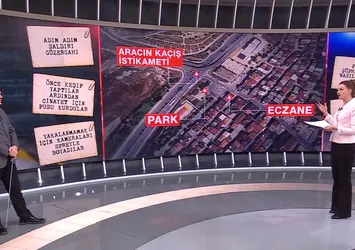 Küçükçekmece’de düzenlenen film gibi operasyonun perde arkası A Haber’de