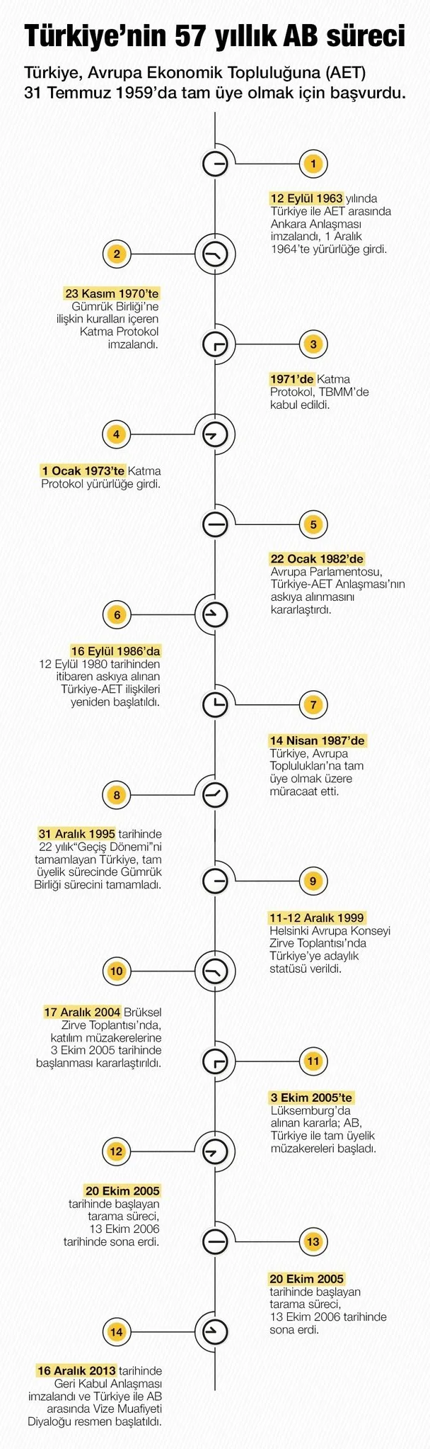 Turkiye Nin Adimi Ap Yi Sasirtti A Haber Son Dakika Dunya Haberleri